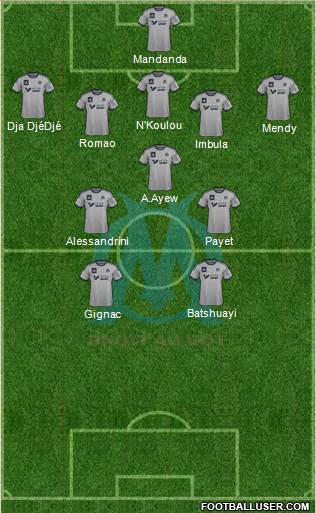 Olympique de Marseille Formation 2015
