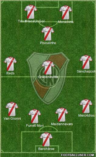 River Plate Formation 2015