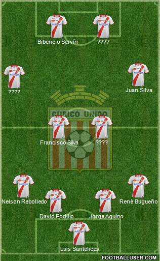 CD Provincial Curicó Unido Formation 2015