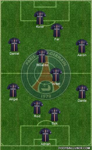 Paris Saint-Germain Formation 2015