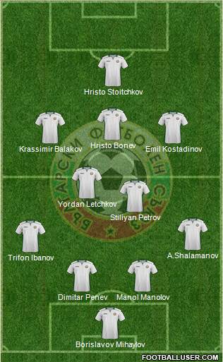 Bulgaria Formation 2015