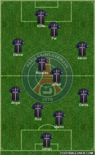 Paris Saint-Germain Formation 2015