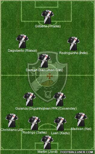 CR Vasco da Gama Formation 2015