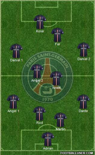 Paris Saint-Germain Formation 2015