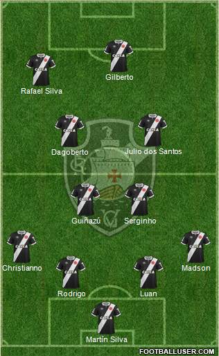 CR Vasco da Gama Formation 2015