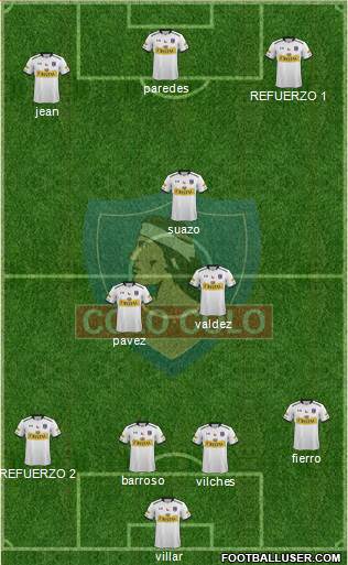 CSD Colo Colo Formation 2015