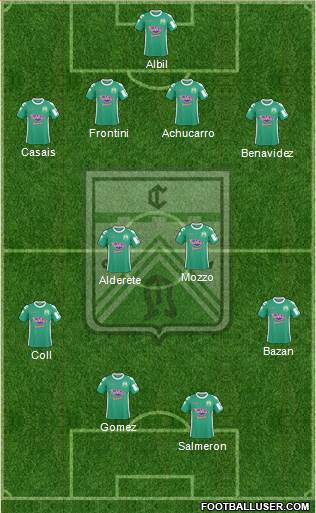 Ferro Carril Oeste Formation 2015
