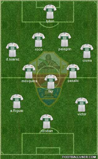 Elche C.F., S.A.D. Formation 2015