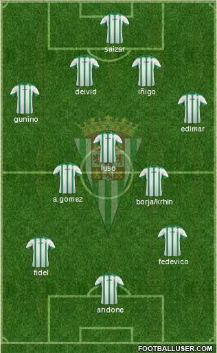 Córdoba C.F., S.A.D. Formation 2015