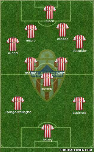U.D. Almería S.A.D. Formation 2015