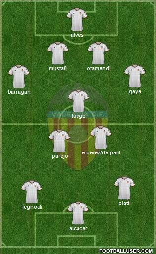 Valencia C.F., S.A.D. Formation 2015