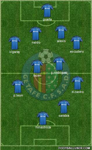 Getafe C.F., S.A.D. Formation 2015