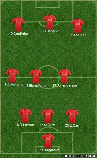 Liverpool Formation 2015