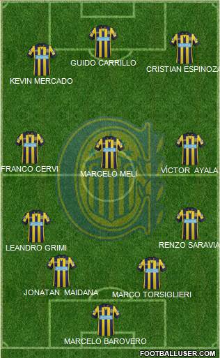 Rosario Central Formation 2015