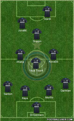 F.C. Internazionale Formation 2015