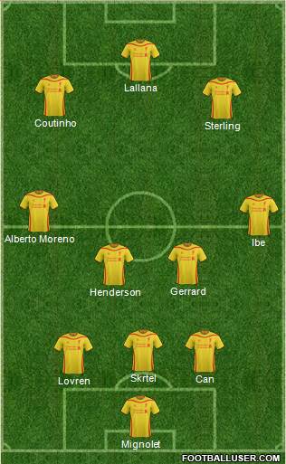 Liverpool Formation 2015