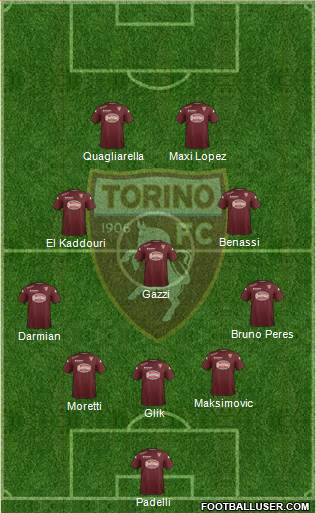 Torino Formation 2015