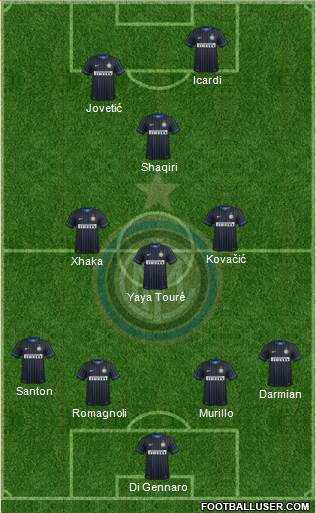 F.C. Internazionale Formation 2015