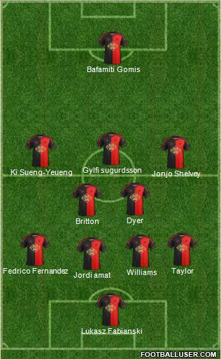 Swansea City Formation 2015