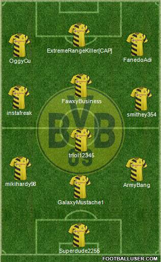 Borussia Dortmund Formation 2015