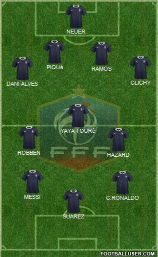France Formation 2015