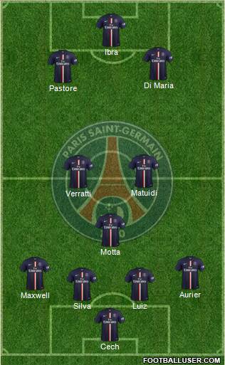 Paris Saint-Germain Formation 2015