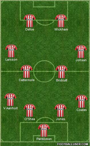Sunderland Formation 2015