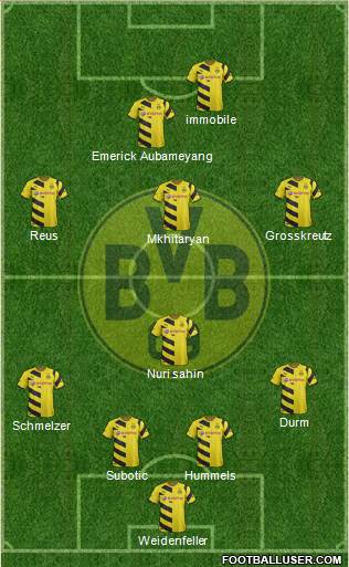 Borussia Dortmund Formation 2015