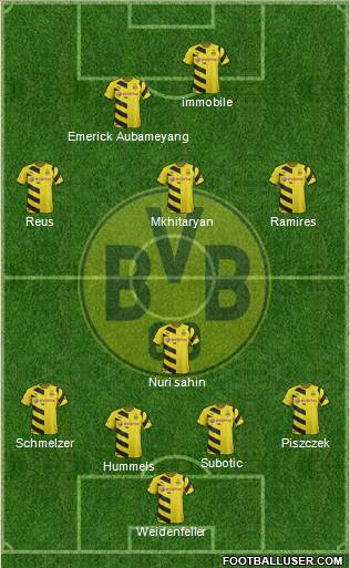 Borussia Dortmund Formation 2015