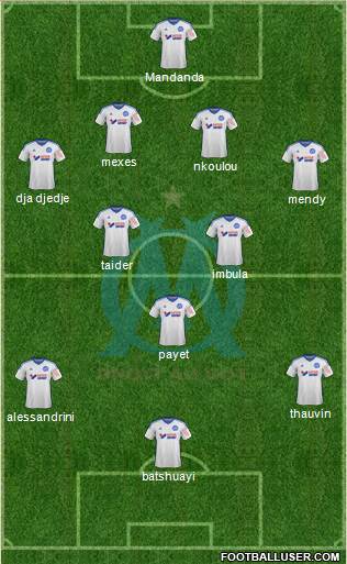 Olympique de Marseille Formation 2015
