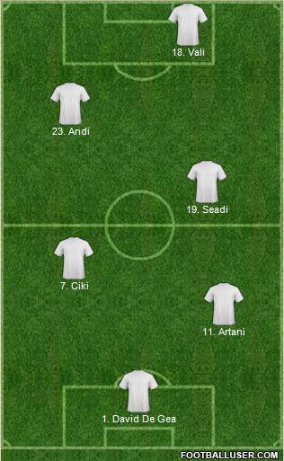 Tottenham Hotspur Formation 2015