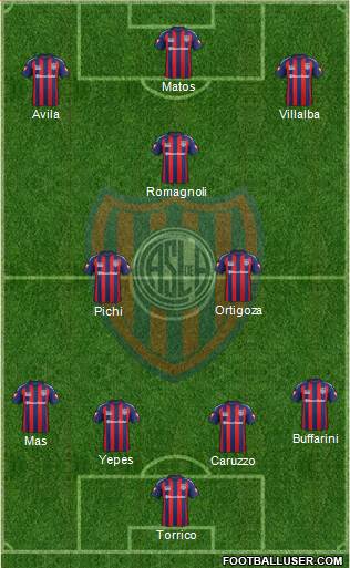 San Lorenzo de Almagro Formation 2015