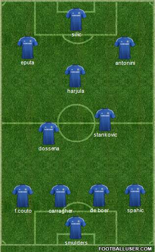 Chelsea Formation 2015
