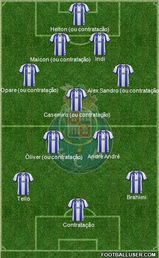 Futebol Clube do Porto - SAD Formation 2015