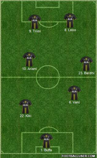 Tottenham Hotspur Formation 2015