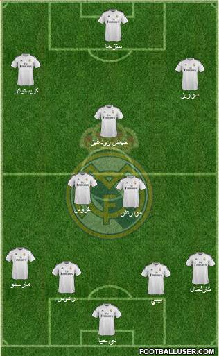 Real Madrid C.F. Formation 2015