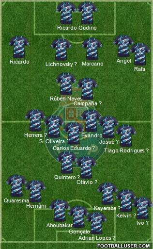Futebol Clube do Porto - SAD Formation 2015