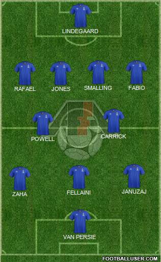 Azerbaijan Formation 2015