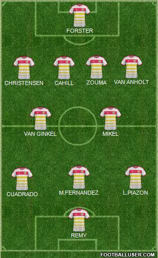 Scotland Formation 2015