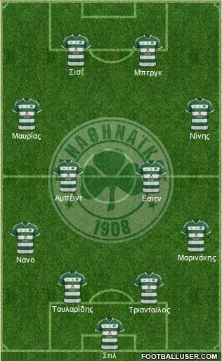 Panathinaikos AO Formation 2015