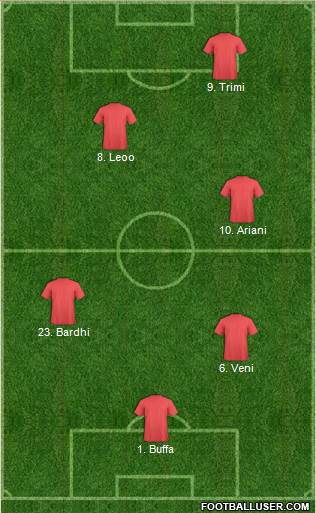Tottenham Hotspur Formation 2015
