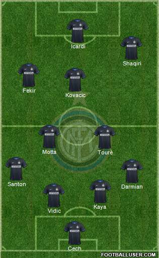 F.C. Internazionale Formation 2015