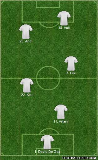 Tottenham Hotspur Formation 2015