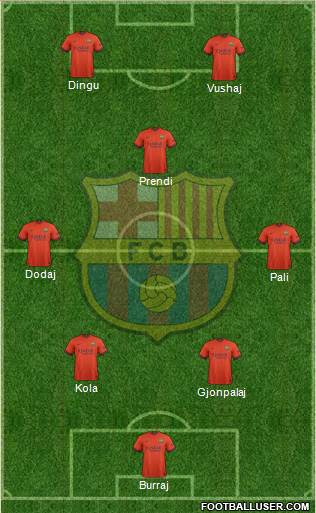 F.C. Barcelona Formation 2015