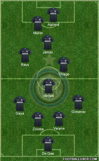 F.C. Internazionale Formation 2015