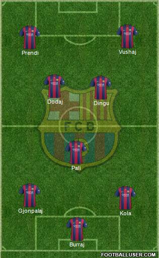 F.C. Barcelona Formation 2015