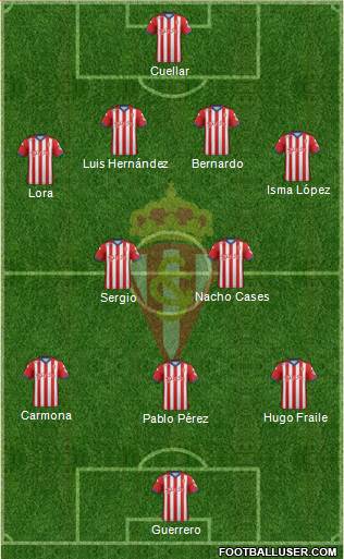 Real Sporting S.A.D. Formation 2015
