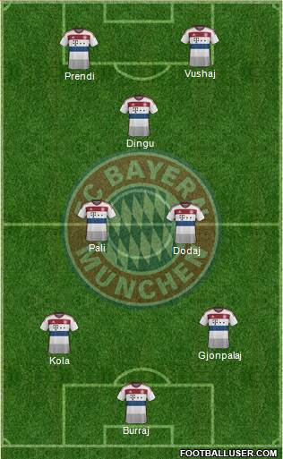 FC Bayern München Formation 2015