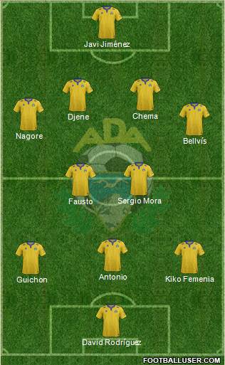 A.D. Alcorcón Formation 2015