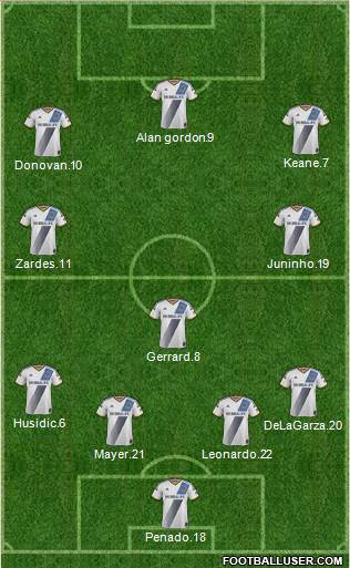Los Angeles Galaxy Formation 2015